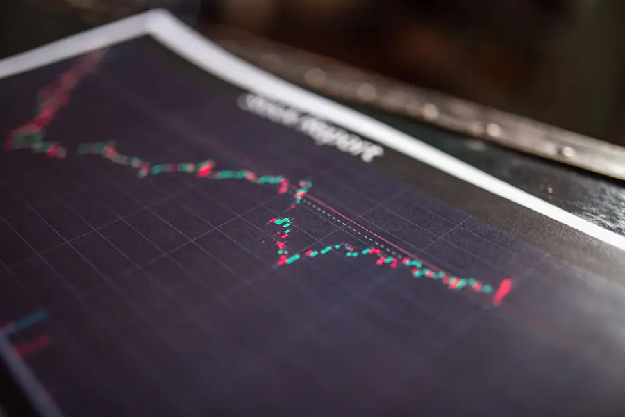 Economia, energia e inflazione frenano lo scenario globale